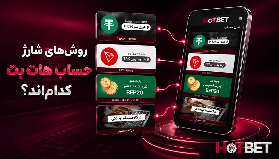 روش های شارژ حساب در هات بت